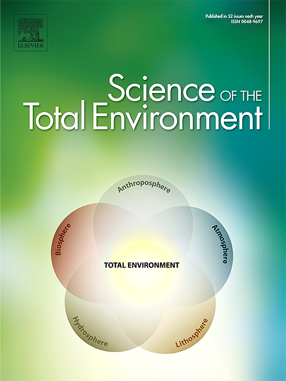 Go to journal home page - Science of The Total Environment